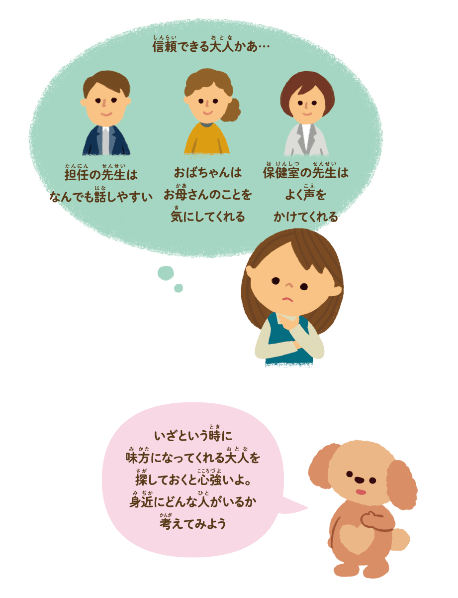 信頼できる大人かあ… 担任の先生はなんでも話しやすい おばあちゃんはお母さんのことを気にしてくれる 保健室の先生はよく声をかけてくれる　いざという時に味方になってくれる大人を探しておくと心強いよ。身近にどんな人がいるか考えてみよう