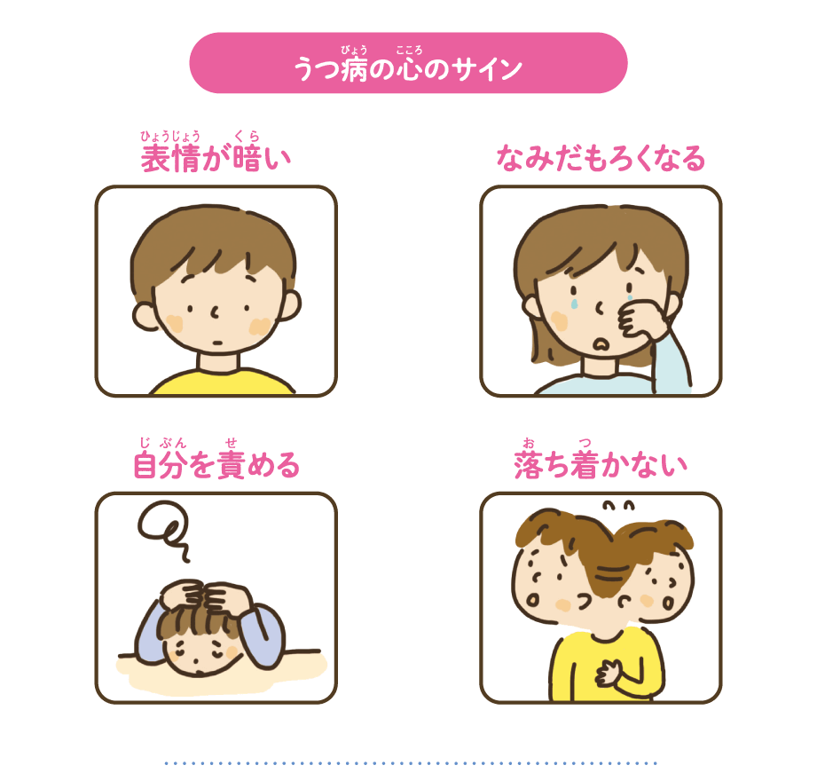 うつ病の心のサイン　表情が暗い／なみだもろくなる／自分を責める／落ち着かない
