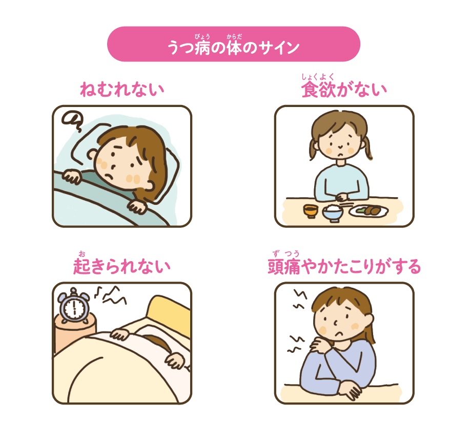 うつ病の体のサイン　ねむれない／食欲がない／起きられない／頭痛やかたこりがする
